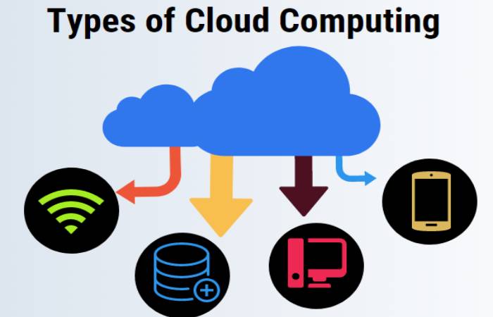 cloud computing