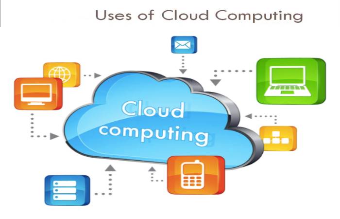 cloud computing