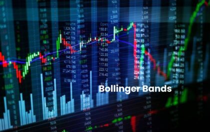 bollinger bands