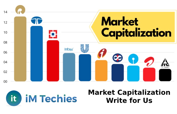 Market Capitalization Write for Us