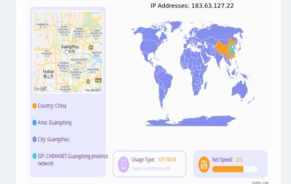 IP Addresses_ 183.63.127.22